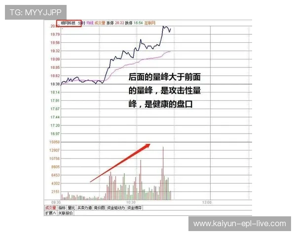 波胆带单靠谱吗电子竞技投注盘口避坑防骗指南 波胆带单靠谱吗电子竞技投注盘口避坑防骗指南