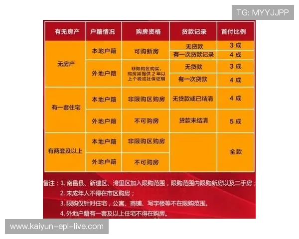 开云波胆赢钱怎么提现避坑指南与平台对比评测