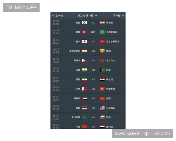 足球零封波胆怎么买避坑指南电子竞技投注盘口防骗 足球零封波胆怎么买避坑指南电子竞技投注盘口防骗